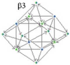 http://purl.org/lg/diagrams/moretti_2012_why-the-logical-hexagon_1dnb5eltt_p-99_1g9hm43r2
