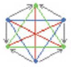 http://purl.org/lg/diagrams/moretti_2015_arrow-hexagons_1dveh2vni_p-418_1j2rnkk2l