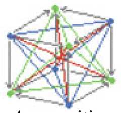 http://purl.org/lg/diagrams/moretti_2015_arrow-hexagons_1dveh2vni_p-418_1j2rnp2v6