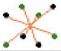 http://purl.org/lg/diagrams/moretti_2015_arrow-hexagons_1dveh2vni_p-420_1j2s0be7r