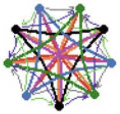 http://purl.org/lg/diagrams/moretti_2015_arrow-hexagons_1dveh2vni_p-420_1j2s16cd1