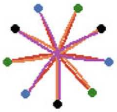 http://purl.org/lg/diagrams/moretti_2015_arrow-hexagons_1dveh2vni_p-420_1j2s1f232
