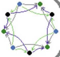 http://purl.org/lg/diagrams/moretti_2015_arrow-hexagons_1dveh2vni_p-420_1j2s1irv4