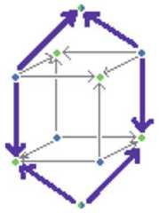 http://purl.org/lg/diagrams/moretti_2015_arrow-hexagons_1dveh2vni_p-422_1j2s2fc16