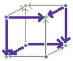 http://purl.org/lg/diagrams/moretti_2015_arrow-hexagons_1dveh2vni_p-422_1j2s2mcl6