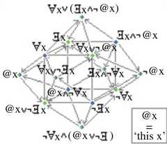 http://purl.org/lg/diagrams/moretti_2015_arrow-hexagons_1dveh2vni_p-426_1j2s3rdn5