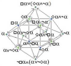 http://purl.org/lg/diagrams/moretti_2015_arrow-hexagons_1dveh2vni_p-426_1j2s43f11