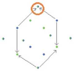 http://purl.org/lg/diagrams/moretti_2015_arrow-hexagons_1dveh2vni_p-429_1j2s62bo1