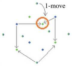 http://purl.org/lg/diagrams/moretti_2015_arrow-hexagons_1dveh2vni_p-429_1j2s692v8