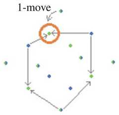 http://purl.org/lg/diagrams/moretti_2015_arrow-hexagons_1dveh2vni_p-429_1j2s6d4a9