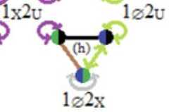 http://purl.org/lg/diagrams/moretti_2022_tri-simplicial-contradiction-the_1gccqf963_p-408_1j0pd9c1d