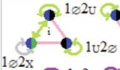 http://purl.org/lg/diagrams/moretti_2022_tri-simplicial-contradiction-the_1gccqf963_p-408_1j0s7nna4