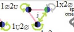 http://purl.org/lg/diagrams/moretti_2022_tri-simplicial-contradiction-the_1gccqf963_p-408_1j0s832ds