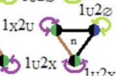 http://purl.org/lg/diagrams/moretti_2022_tri-simplicial-contradiction-the_1gccqf963_p-408_1j0s8gci8