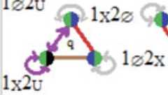 http://purl.org/lg/diagrams/moretti_2022_tri-simplicial-contradiction-the_1gccqf963_p-408_1j0s8l8t0