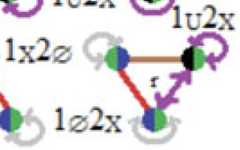 http://purl.org/lg/diagrams/moretti_2022_tri-simplicial-contradiction-the_1gccqf963_p-408_1j0s8qfu3