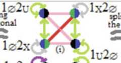 http://purl.org/lg/diagrams/moretti_2022_tri-simplicial-contradiction-the_1gccqf963_p-408_1j0s9bei5