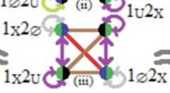 http://purl.org/lg/diagrams/moretti_2022_tri-simplicial-contradiction-the_1gccqf963_p-408_1j0s9o5tm