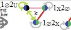 http://purl.org/lg/diagrams/moretti_2022_tri-simplicial-contradiction-the_1gccqf963_p-408_1j0sa6orc