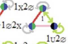http://purl.org/lg/diagrams/moretti_2022_tri-simplicial-contradiction-the_1gccqf963_p-408_1j0sabj9m