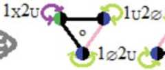 http://purl.org/lg/diagrams/moretti_2022_tri-simplicial-contradiction-the_1gccqf963_p-408_1j0sahilc