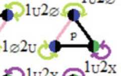 http://purl.org/lg/diagrams/moretti_2022_tri-simplicial-contradiction-the_1gccqf963_p-408_1j0saogfr