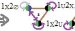 http://purl.org/lg/diagrams/moretti_2022_tri-simplicial-contradiction-the_1gccqf963_p-408_1j0sb1vlu