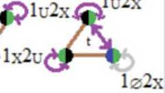 http://purl.org/lg/diagrams/moretti_2022_tri-simplicial-contradiction-the_1gccqf963_p-408_1j0sb6mcg