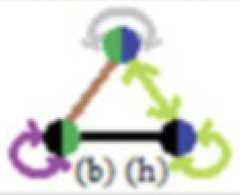 http://purl.org/lg/diagrams/moretti_2022_tri-simplicial-contradiction-the_1gccqf963_p-409_1j0ti2hh1