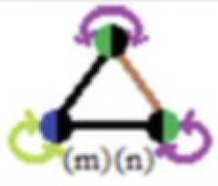 http://purl.org/lg/diagrams/moretti_2022_tri-simplicial-contradiction-the_1gccqf963_p-409_1j0tjbgsf
