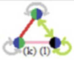 http://purl.org/lg/diagrams/moretti_2022_tri-simplicial-contradiction-the_1gccqf963_p-409_1j0u3mkt2