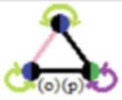 http://purl.org/lg/diagrams/moretti_2022_tri-simplicial-contradiction-the_1gccqf963_p-409_1j0u3utel