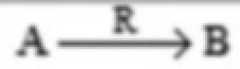 http://purl.org/lg/diagrams/moretti_2022_tri-simplicial-contradiction-the_1gccqf963_p-422_1j0udgfjs