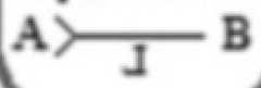 http://purl.org/lg/diagrams/moretti_2022_tri-simplicial-contradiction-the_1gccqf963_p-422_1j0udl19l