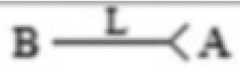 http://purl.org/lg/diagrams/moretti_2022_tri-simplicial-contradiction-the_1gccqf963_p-422_1j0udotru