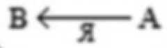 http://purl.org/lg/diagrams/moretti_2022_tri-simplicial-contradiction-the_1gccqf963_p-422_1j0udsdas