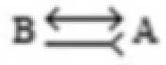 http://purl.org/lg/diagrams/moretti_2022_tri-simplicial-contradiction-the_1gccqf963_p-424_1j0ueaur5