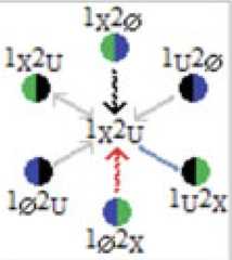 http://purl.org/lg/diagrams/moretti_2022_tri-simplicial-contradiction-the_1gccqf963_p-425_1j0ufp437