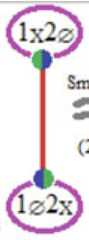 http://purl.org/lg/diagrams/moretti_2022_tri-simplicial-contradiction-the_1gccqf963_p-428_1j0uq82mm