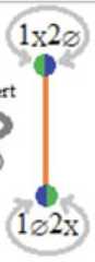 http://purl.org/lg/diagrams/moretti_2022_tri-simplicial-contradiction-the_1gccqf963_p-428_1j0uqbmdf