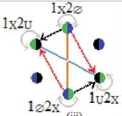 http://purl.org/lg/diagrams/moretti_2022_tri-simplicial-contradiction-the_1gccqf963_p-432_1j1023har