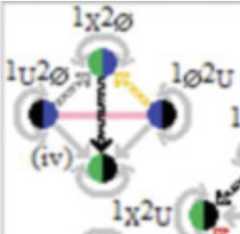 http://purl.org/lg/diagrams/moretti_2022_tri-simplicial-contradiction-the_1gccqf963_p-432_1j1028nga
