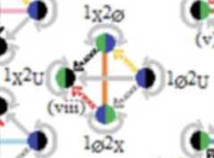 http://purl.org/lg/diagrams/moretti_2022_tri-simplicial-contradiction-the_1gccqf963_p-432_1j102rbp6
