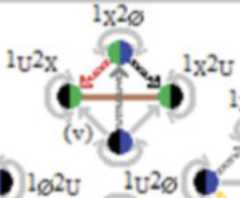 http://purl.org/lg/diagrams/moretti_2022_tri-simplicial-contradiction-the_1gccqf963_p-432_1j1030842