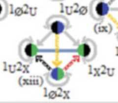 http://purl.org/lg/diagrams/moretti_2022_tri-simplicial-contradiction-the_1gccqf963_p-432_1j103onkp