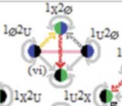http://purl.org/lg/diagrams/moretti_2022_tri-simplicial-contradiction-the_1gccqf963_p-432_1j103ve1a