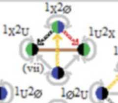 http://purl.org/lg/diagrams/moretti_2022_tri-simplicial-contradiction-the_1gccqf963_p-432_1j10523q2