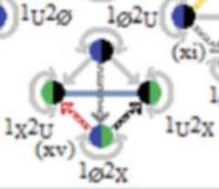 http://purl.org/lg/diagrams/moretti_2022_tri-simplicial-contradiction-the_1gccqf963_p-432_1j1055gvh