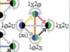 http://purl.org/lg/diagrams/moretti_2022_tri-simplicial-contradiction-the_1gccqf963_p-432_1j105i96p