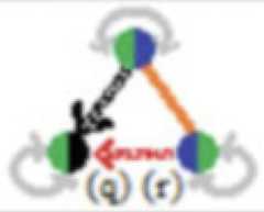 http://purl.org/lg/diagrams/moretti_2022_tri-simplicial-contradiction-the_1gccqf963_p-433_1j106rtc3